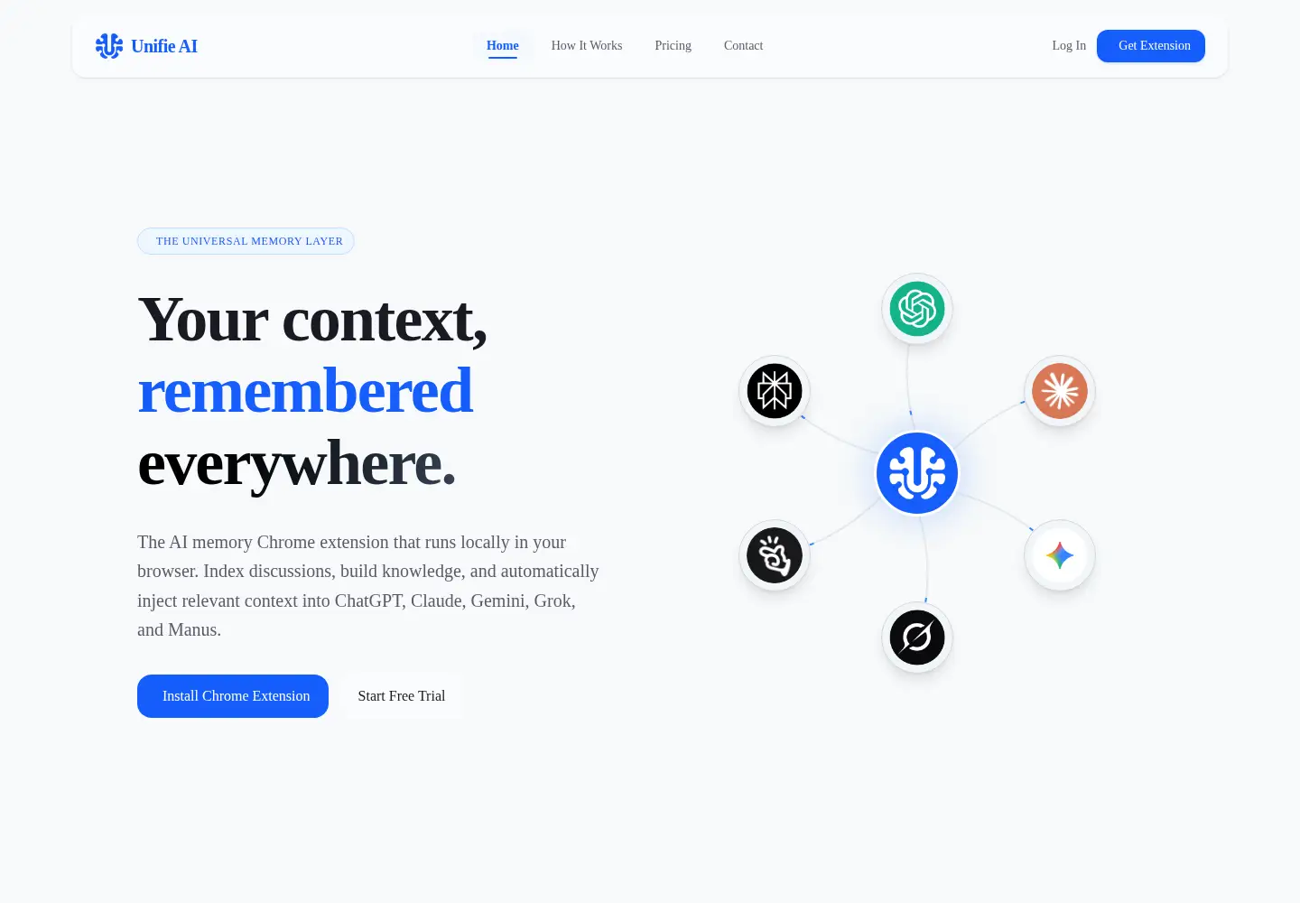 Screenshot of unifie.site