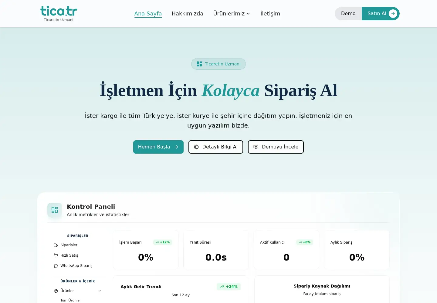 Screenshot of tica.tr