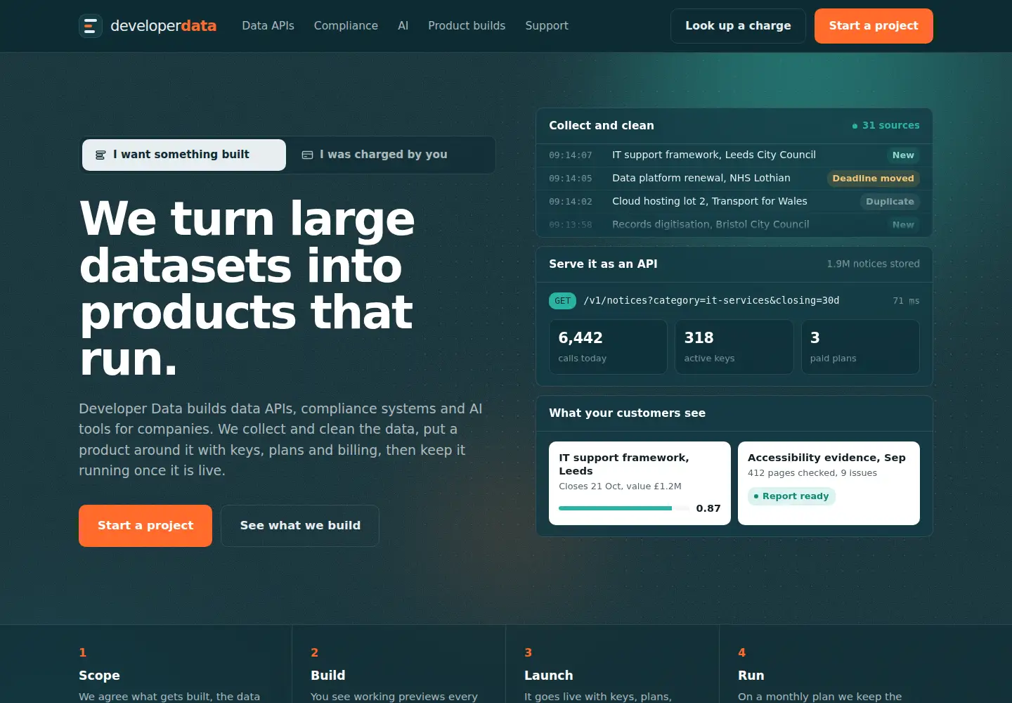 Screenshot of customsaas.co.uk