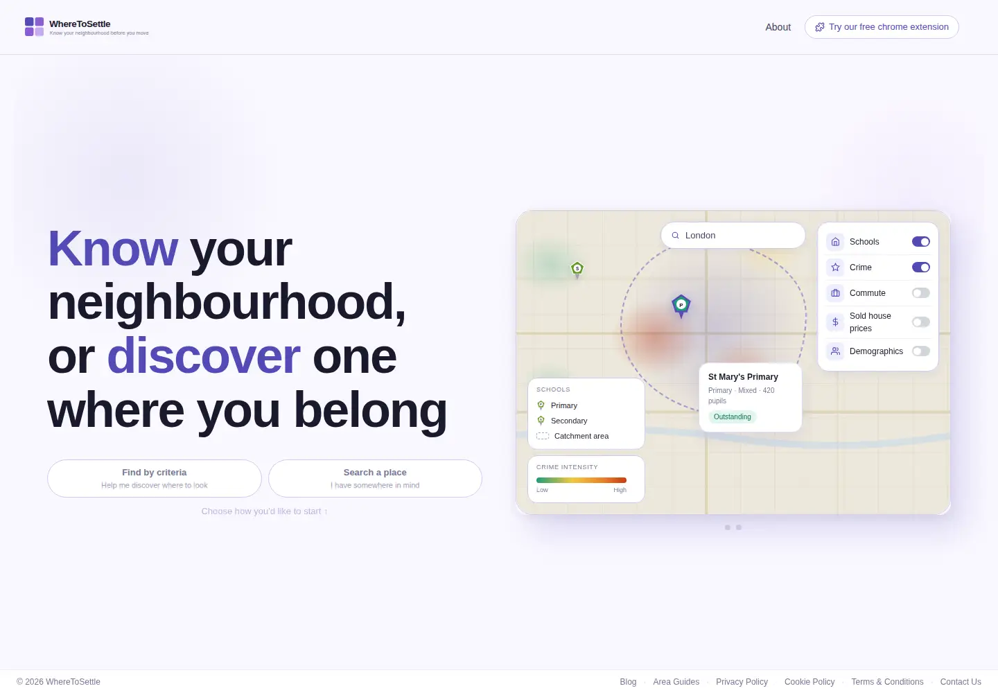 Screenshot of wheretosettle.co.uk