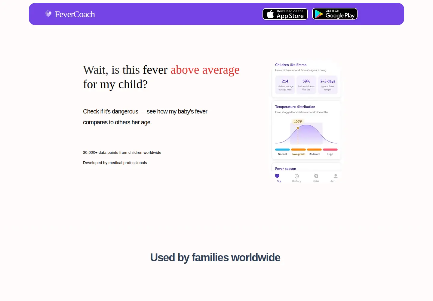 Screenshot of fevercoach.us