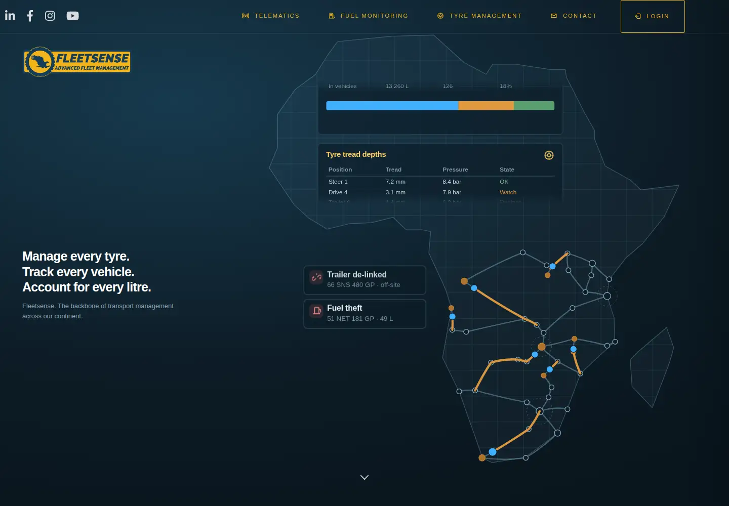 Screenshot of fleetsense.co.za