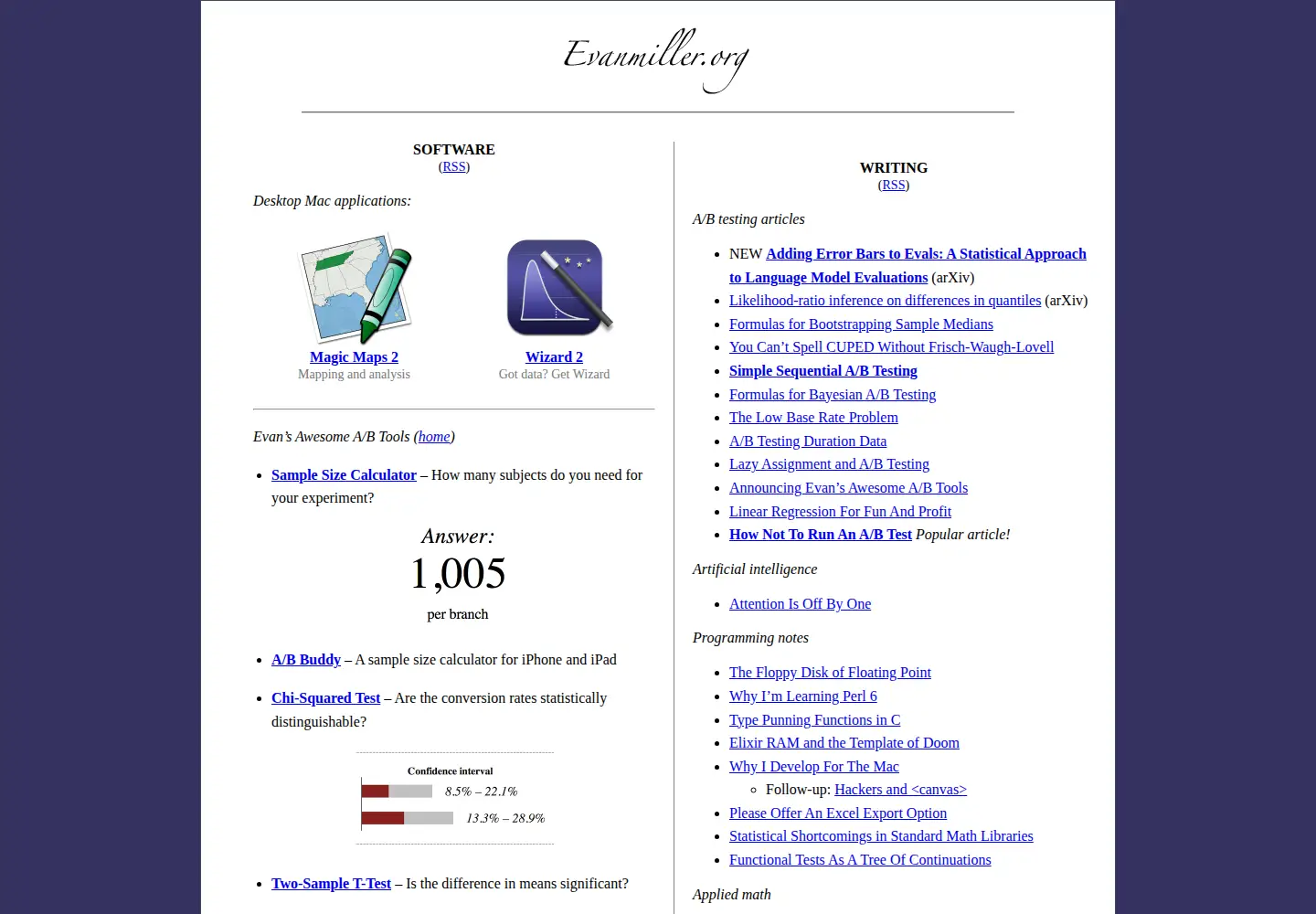 Captured homepage of evanmiller.org in the current scan
