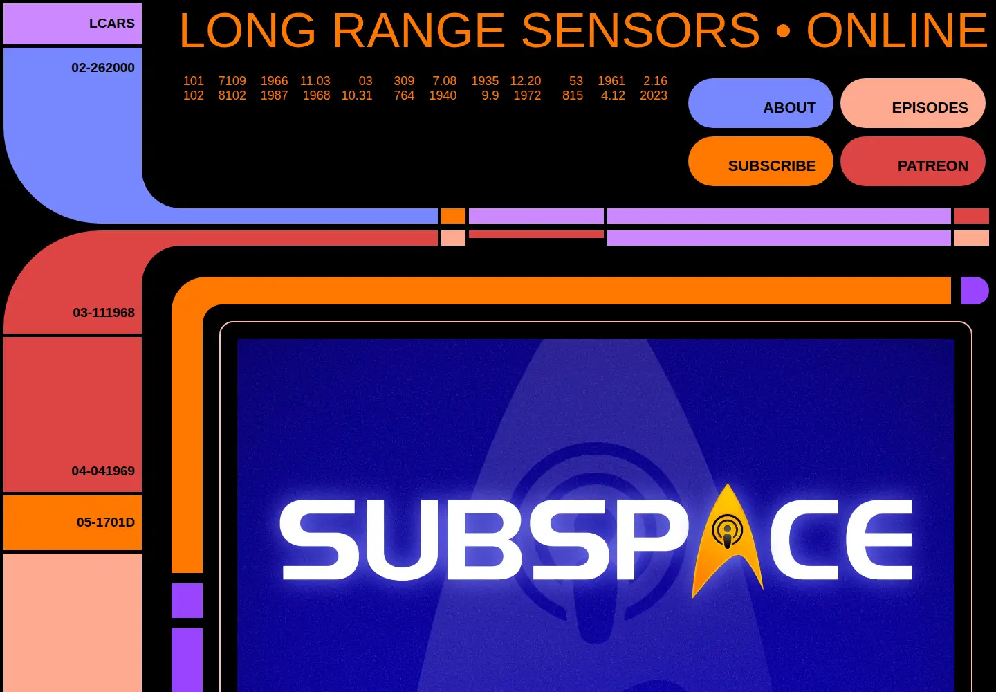 Screenshot of longrangesensors.com