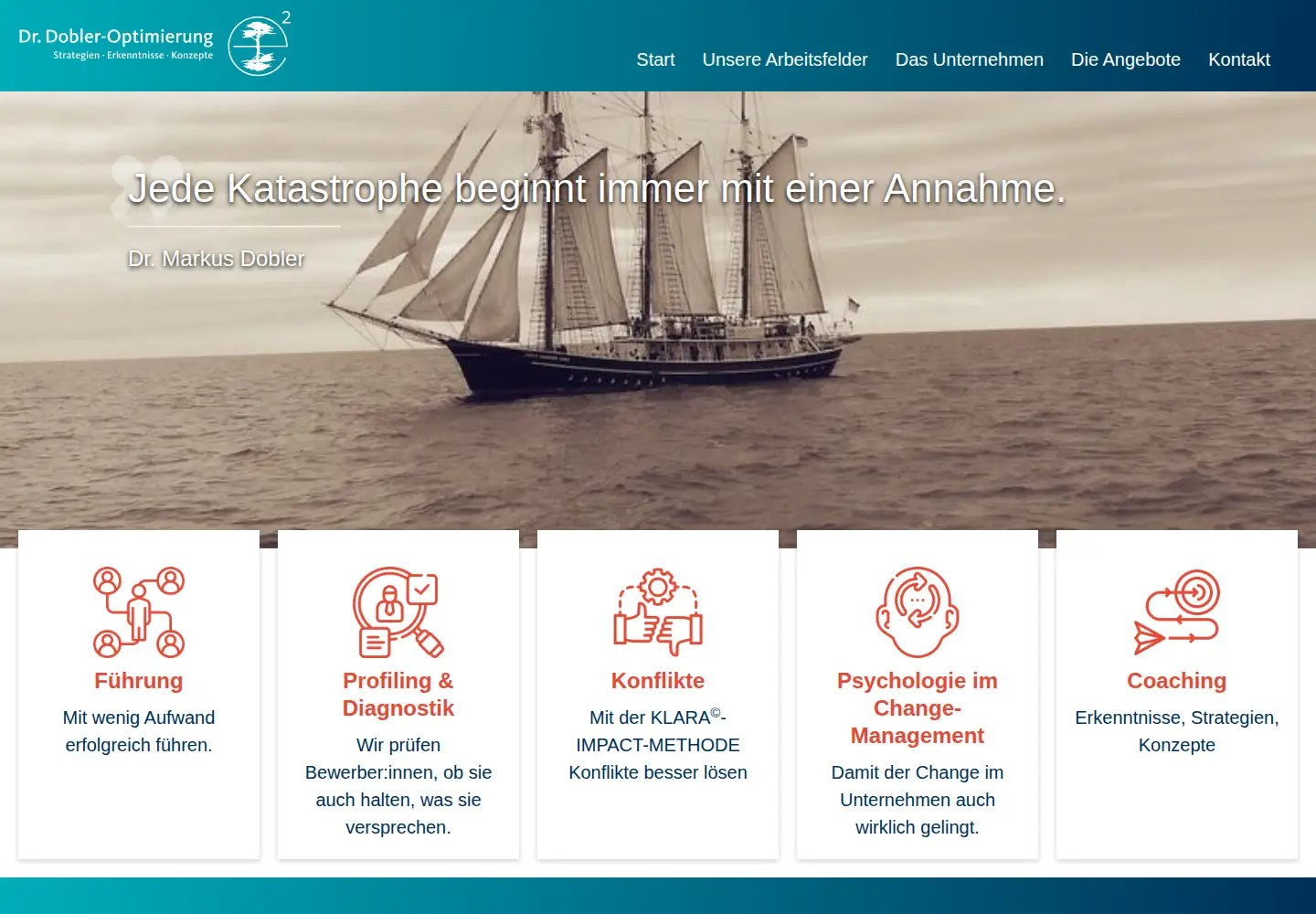 Captured homepage of drdobler.de in the current scan