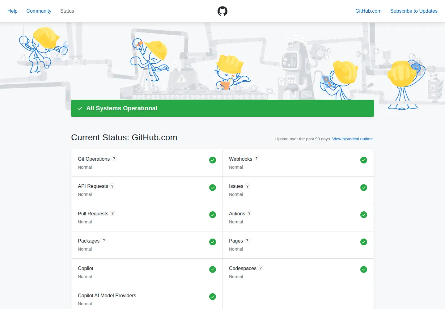Screenshot of githubstatus.com