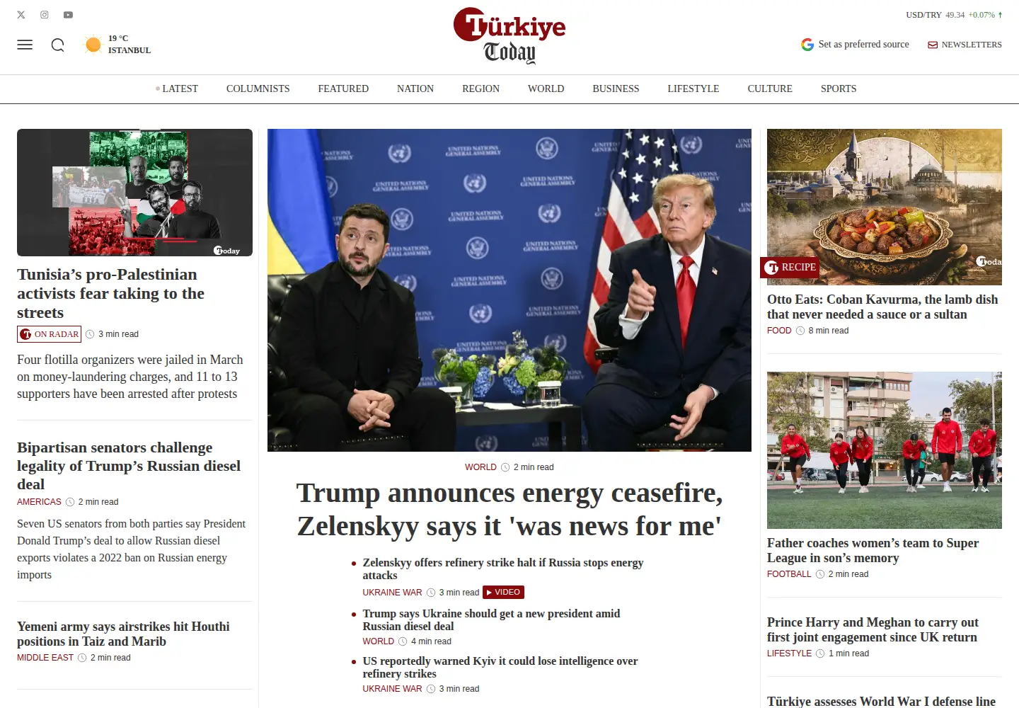 Captured homepage of turkiyetoday.com in the current scan