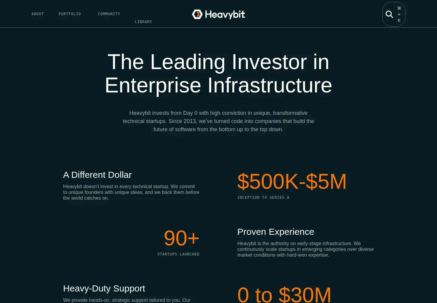 Captured homepage of heavybit.com in the current scan