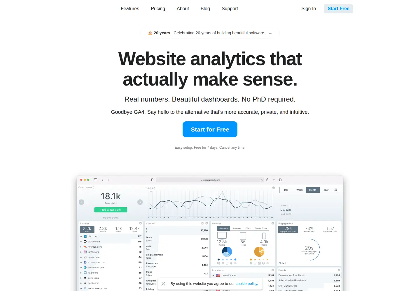 Screenshot of gosquared.com from the current report