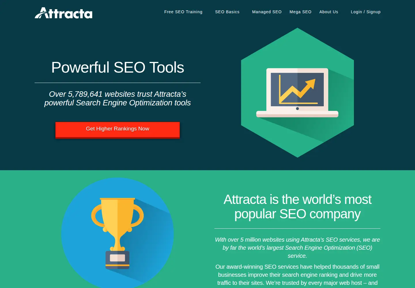 Screenshot of attracta.com