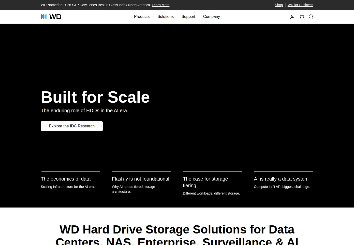 Captured homepage of wdc.com in the current scan