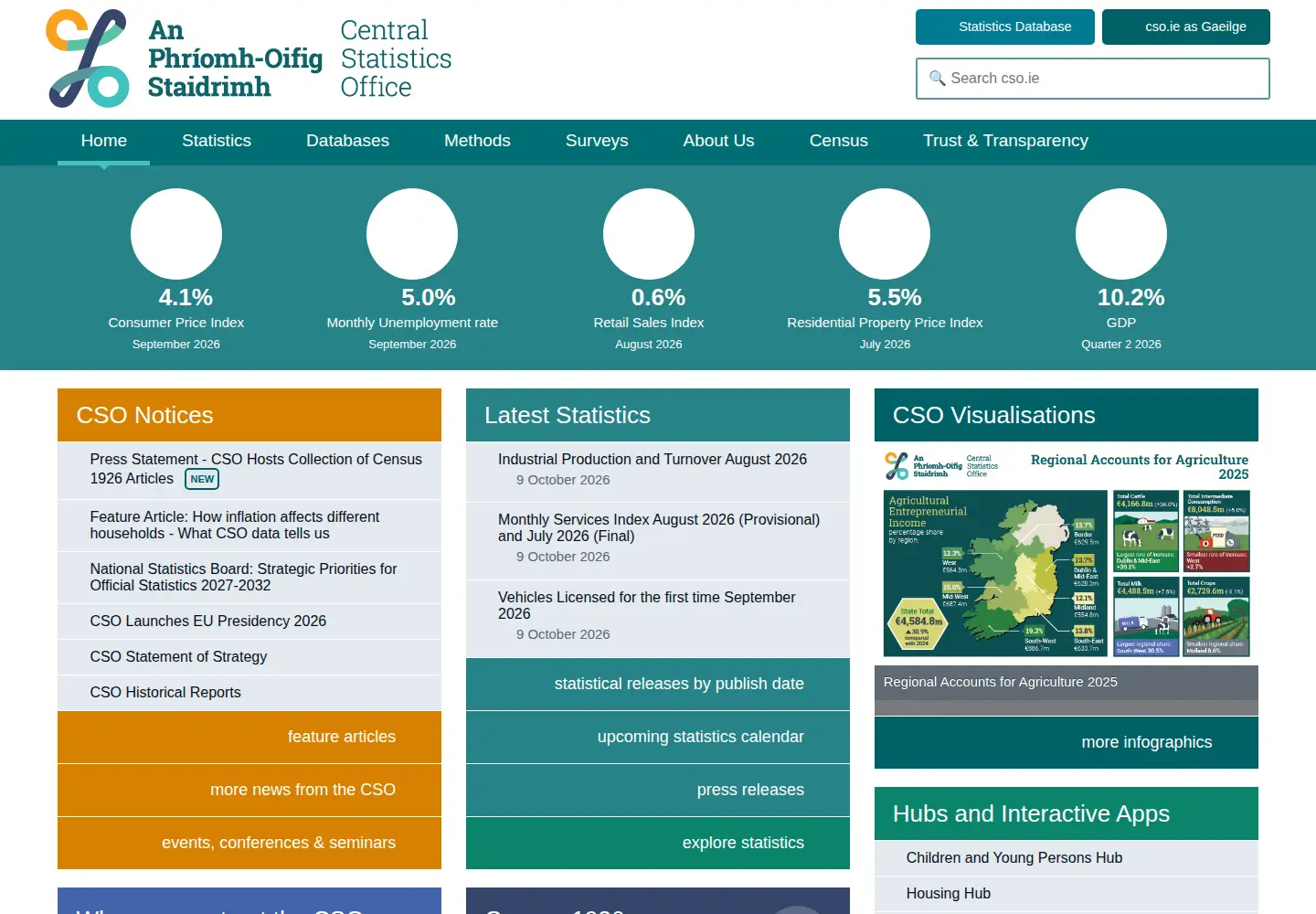 Screenshot of cso.ie