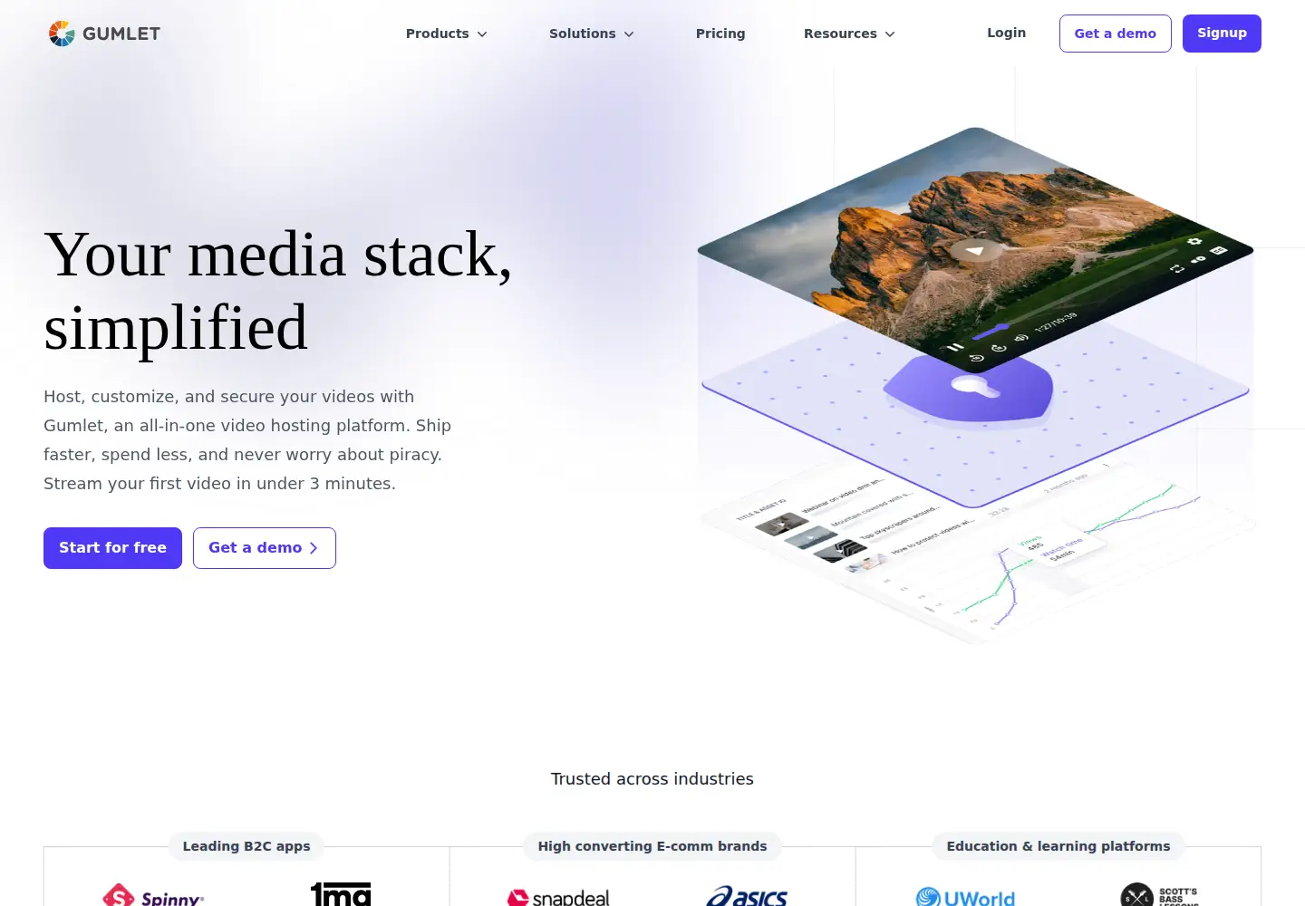 Screenshot of gumlet.com