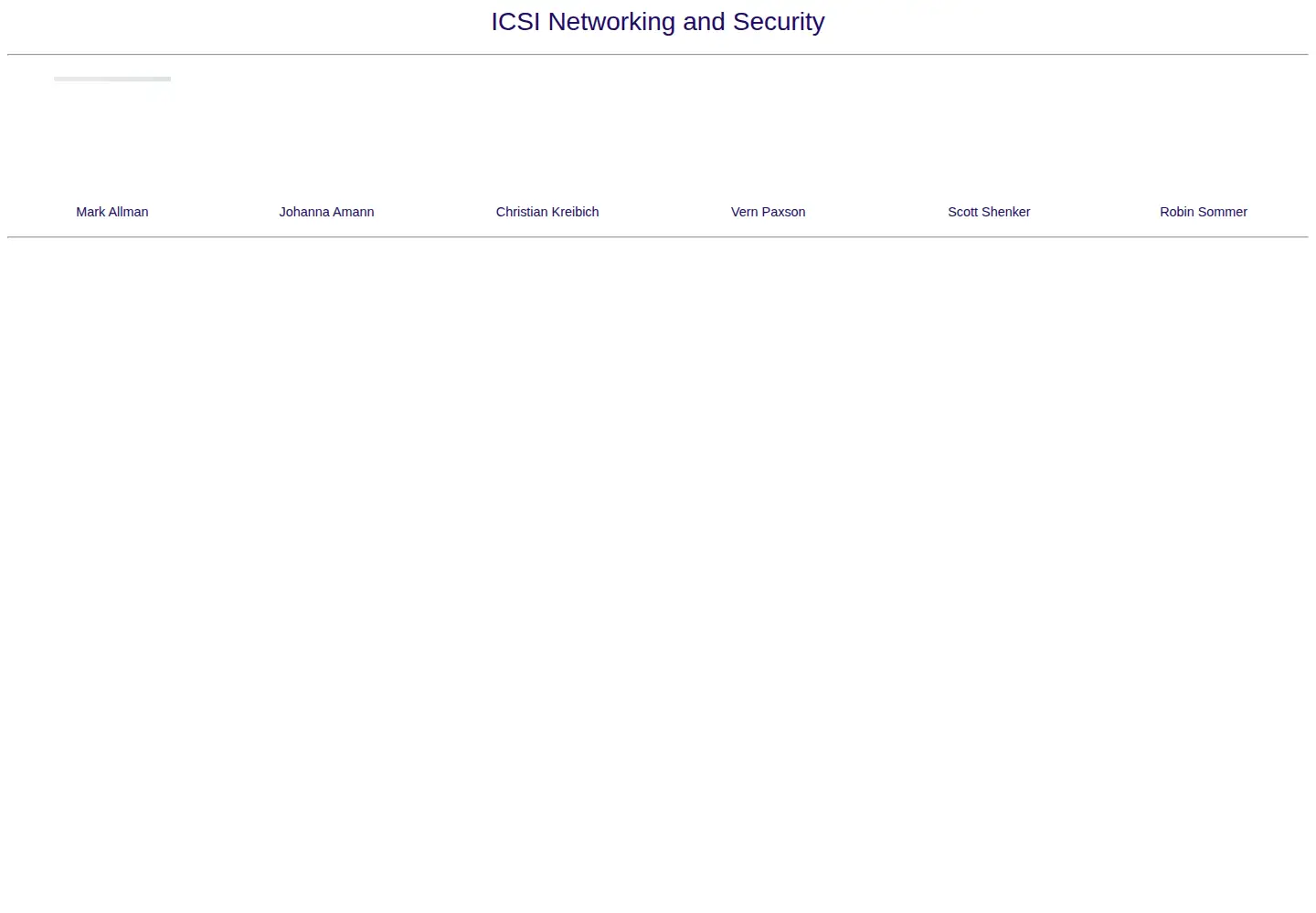 Captured homepage of icir.org in the current scan