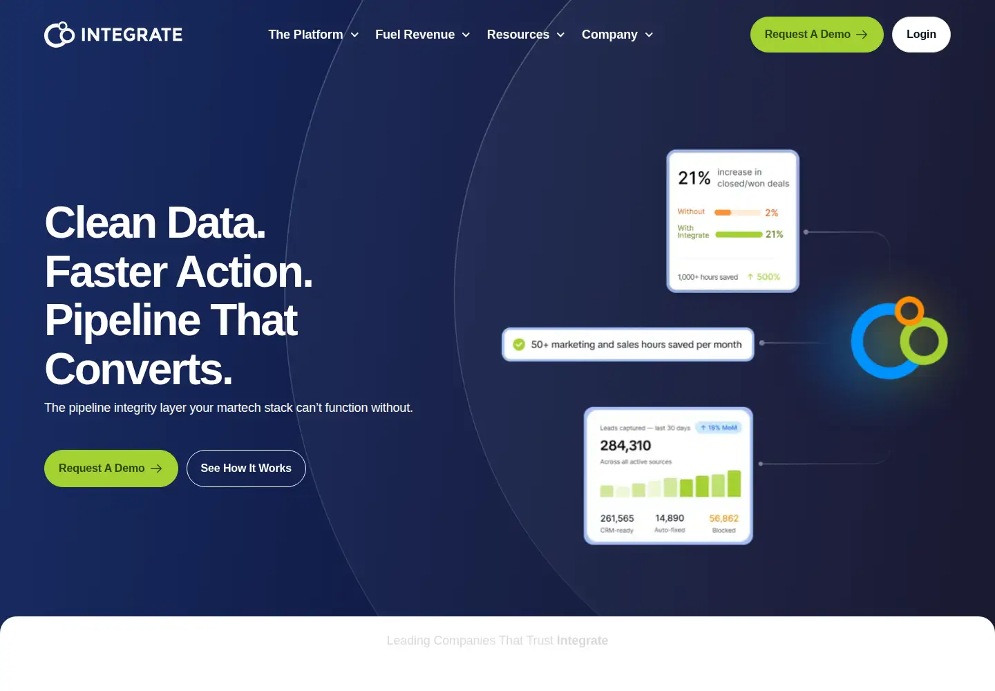 Captured homepage of integrate.com in the current scan