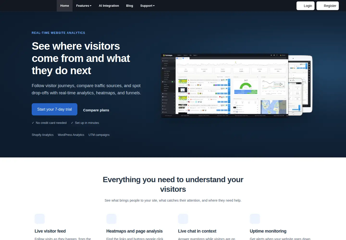 Screenshot of hitsteps.com