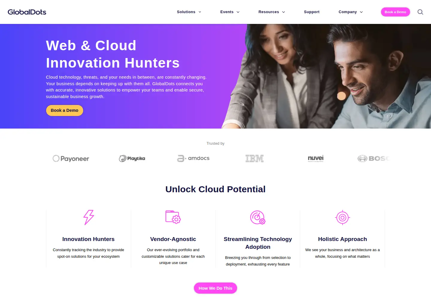 Screenshot of globaldots.com