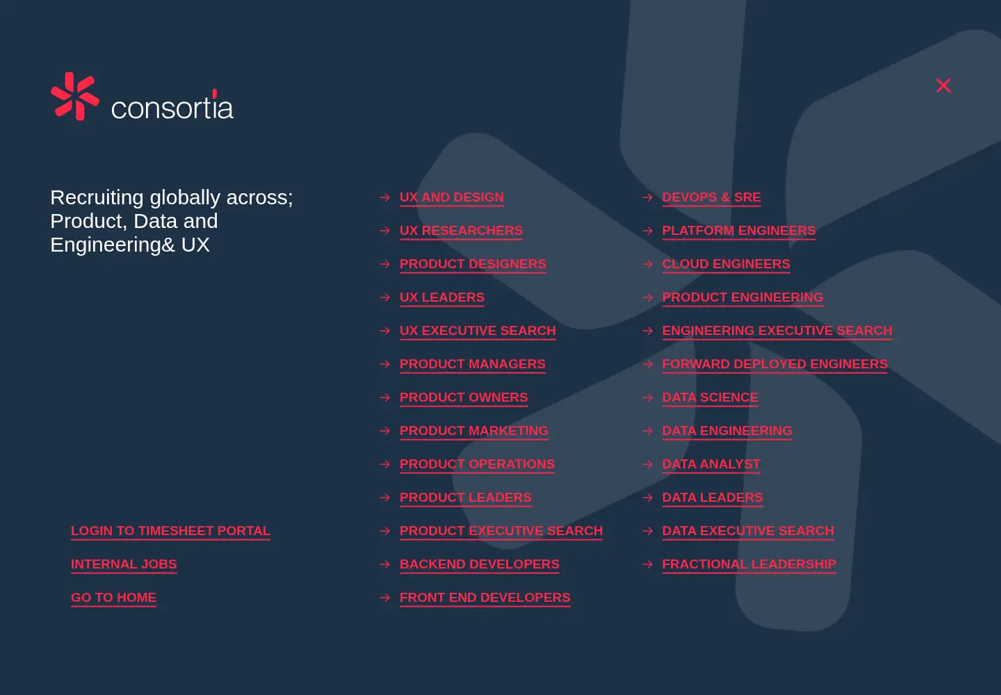 Screenshot of consortia.com