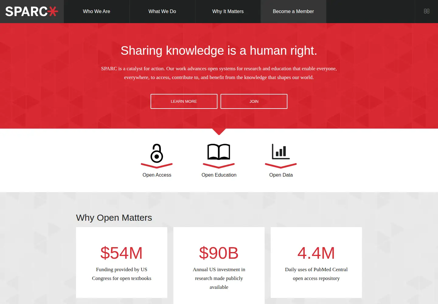 Screenshot of sparcopen.org