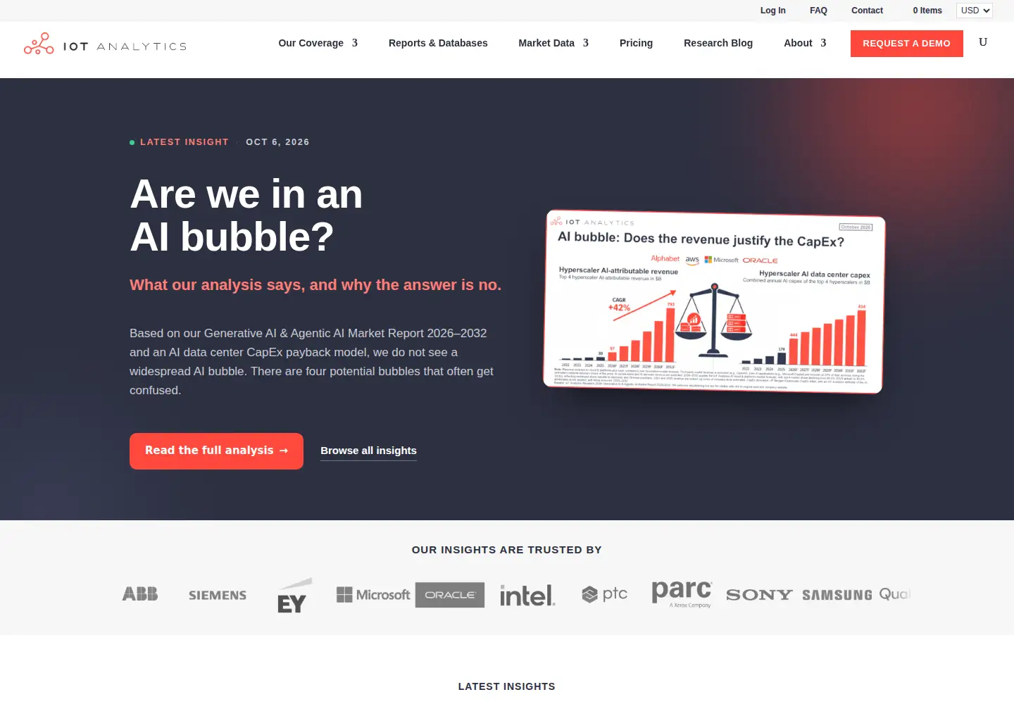 Captured homepage of iot-analytics.com in the current scan