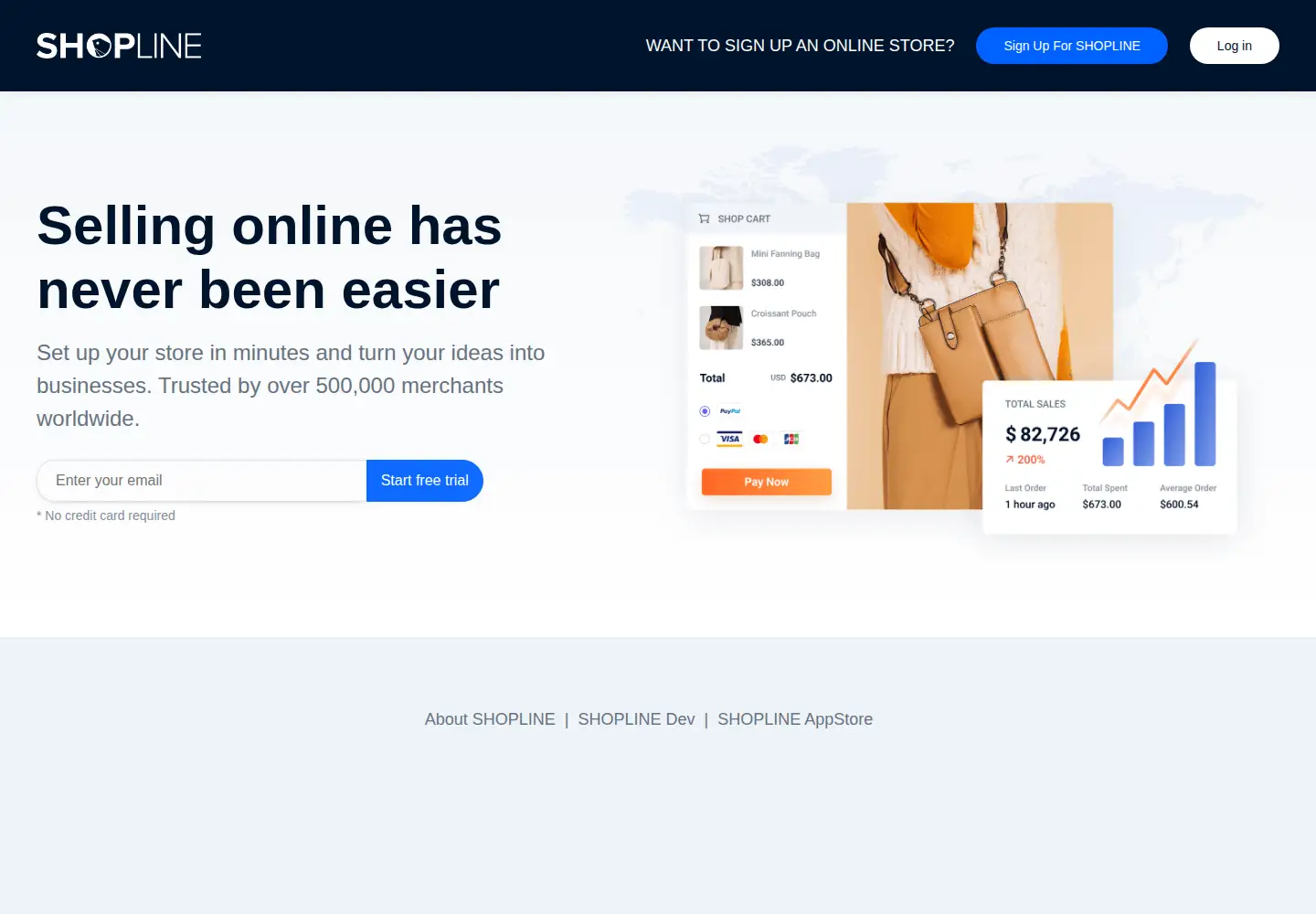 Screenshot of myshopline.com
