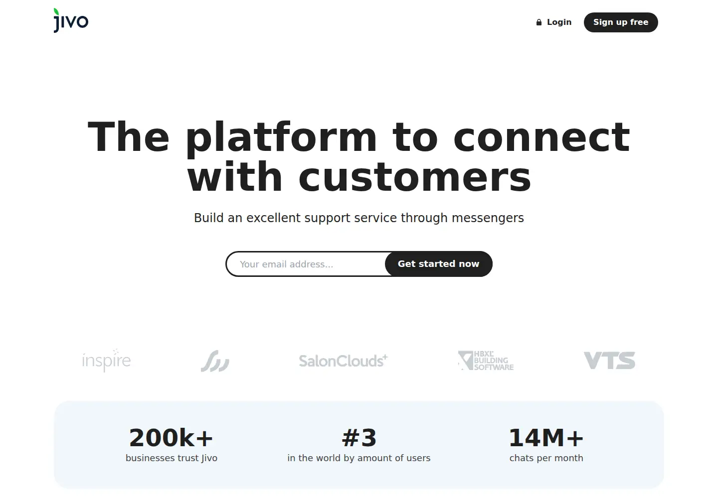 Screenshot of jivosite.com