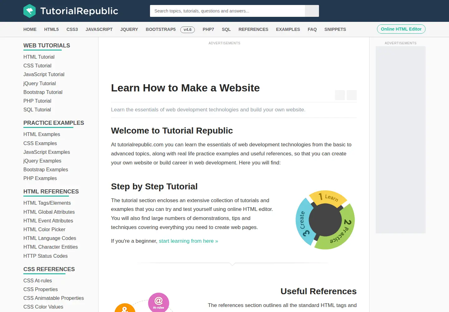 Captured homepage of tutorialrepublic.com in the current scan