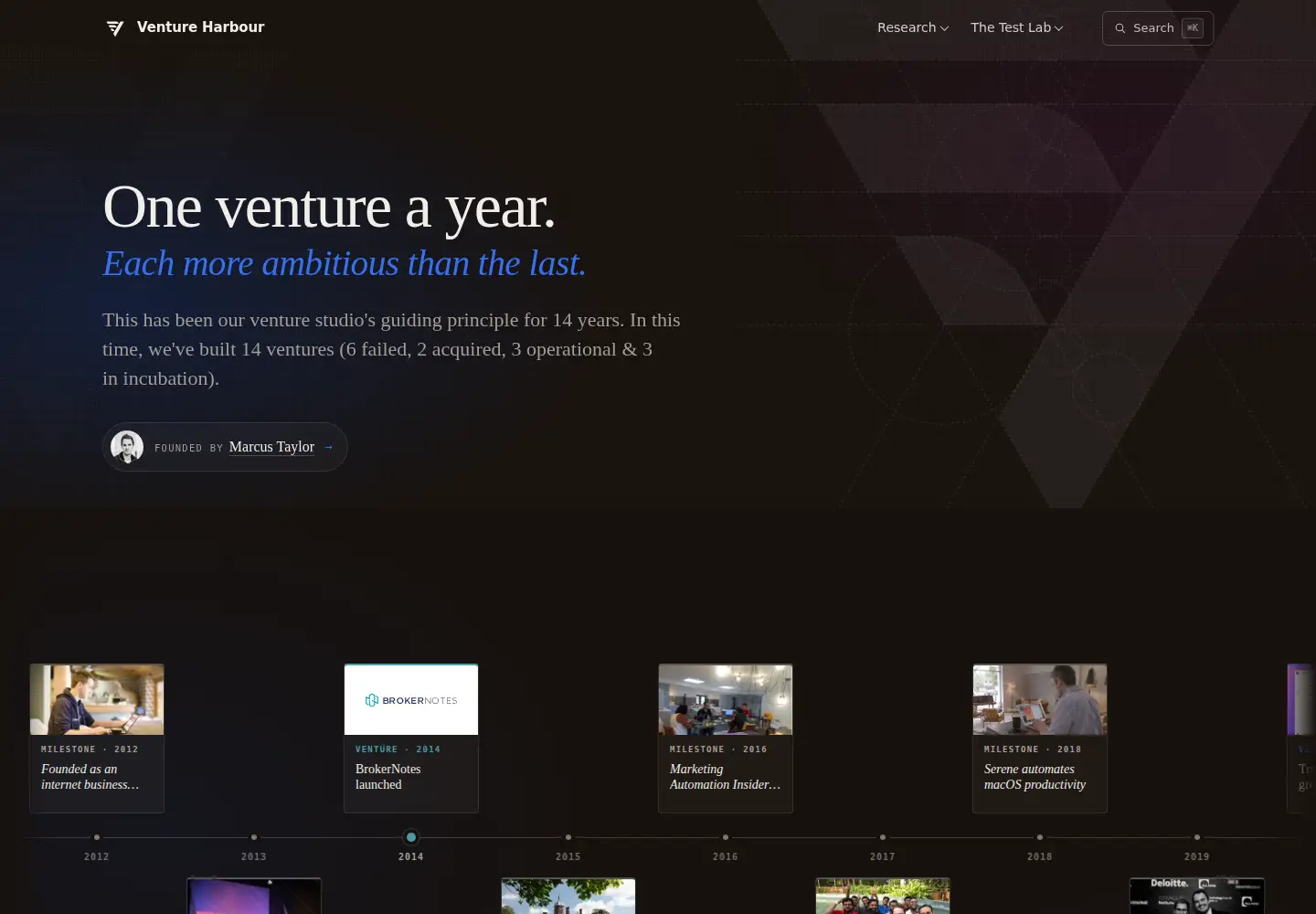 Captured homepage of ventureharbour.com in the current scan