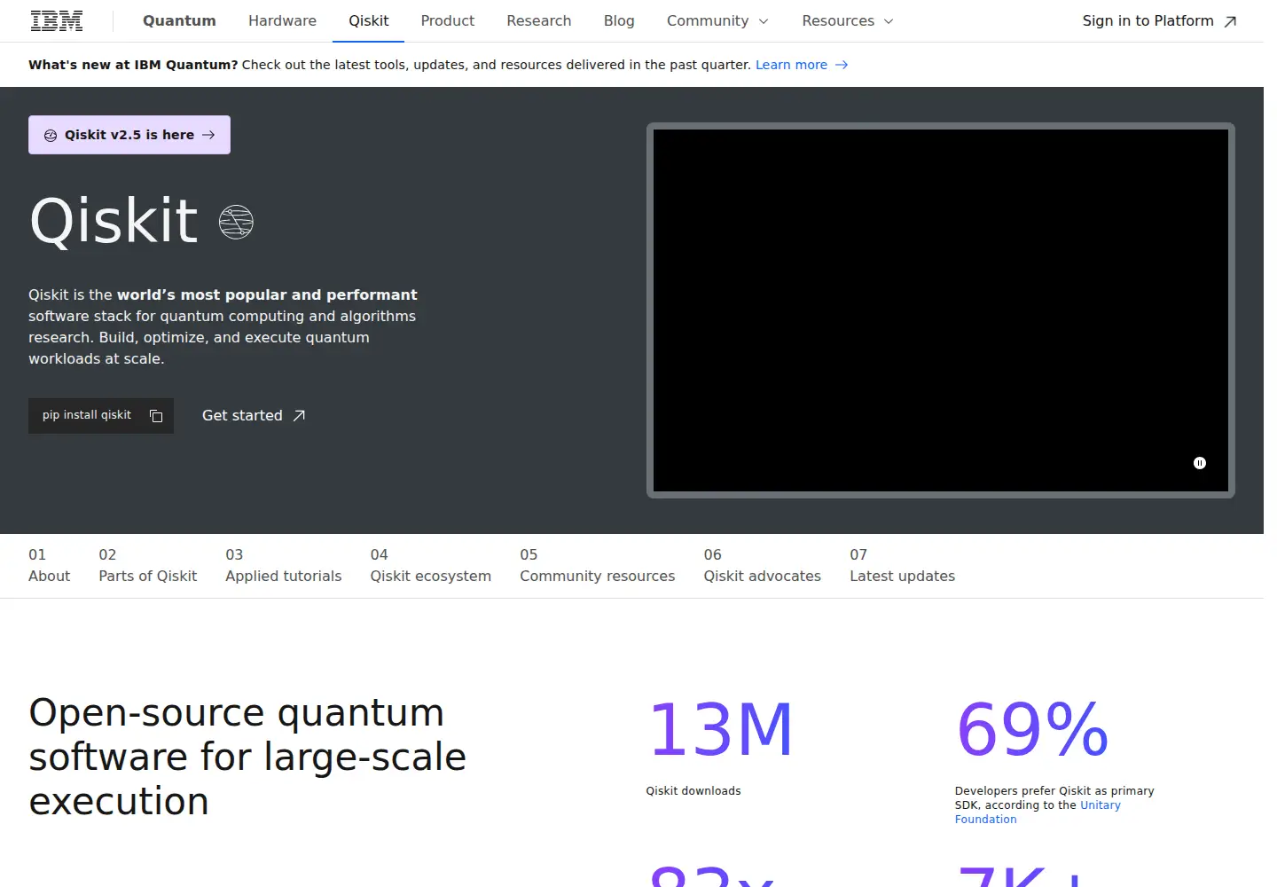 Captured homepage of qiskit.org in the current scan