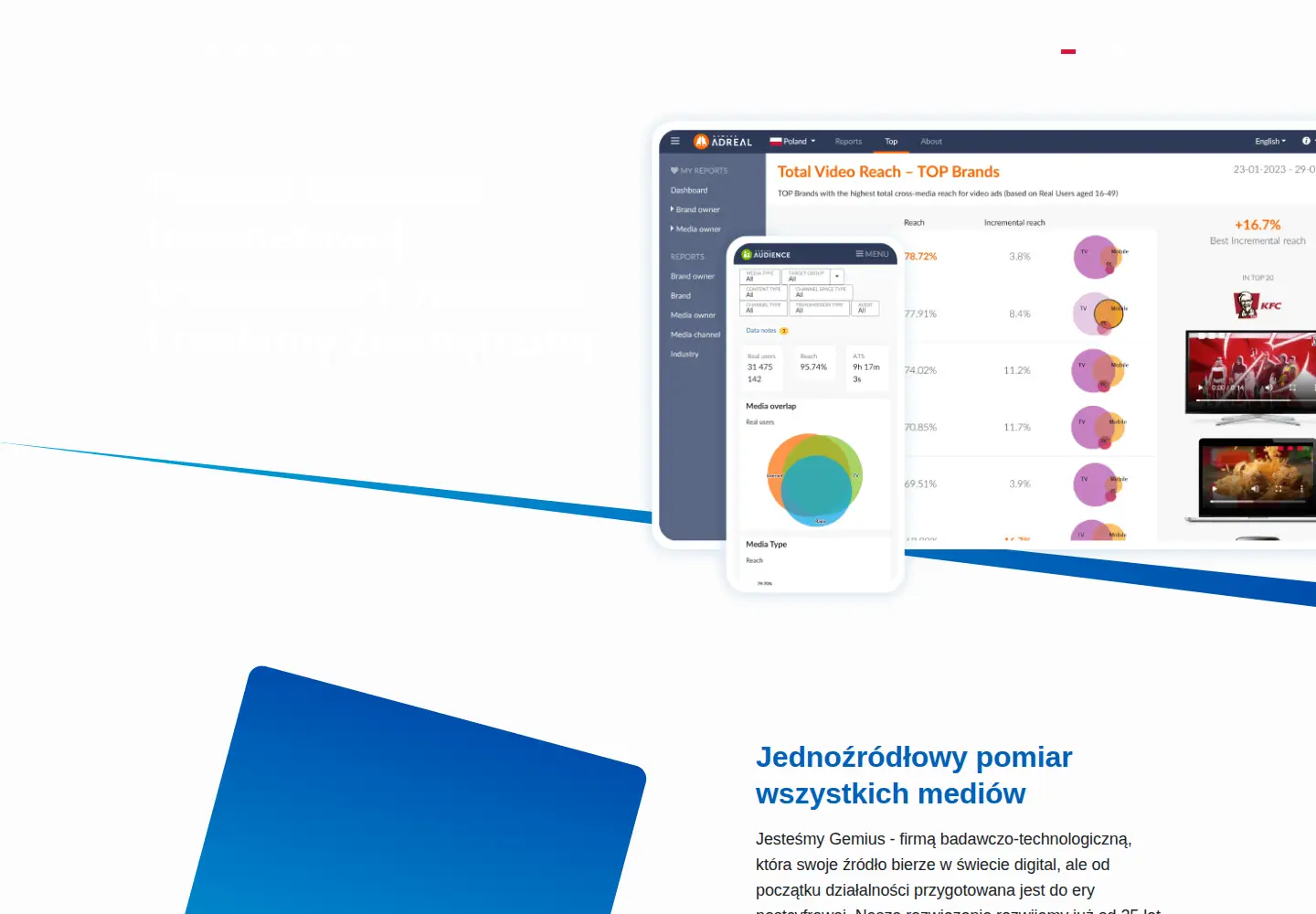 Captured homepage of gemius.pl in the current scan