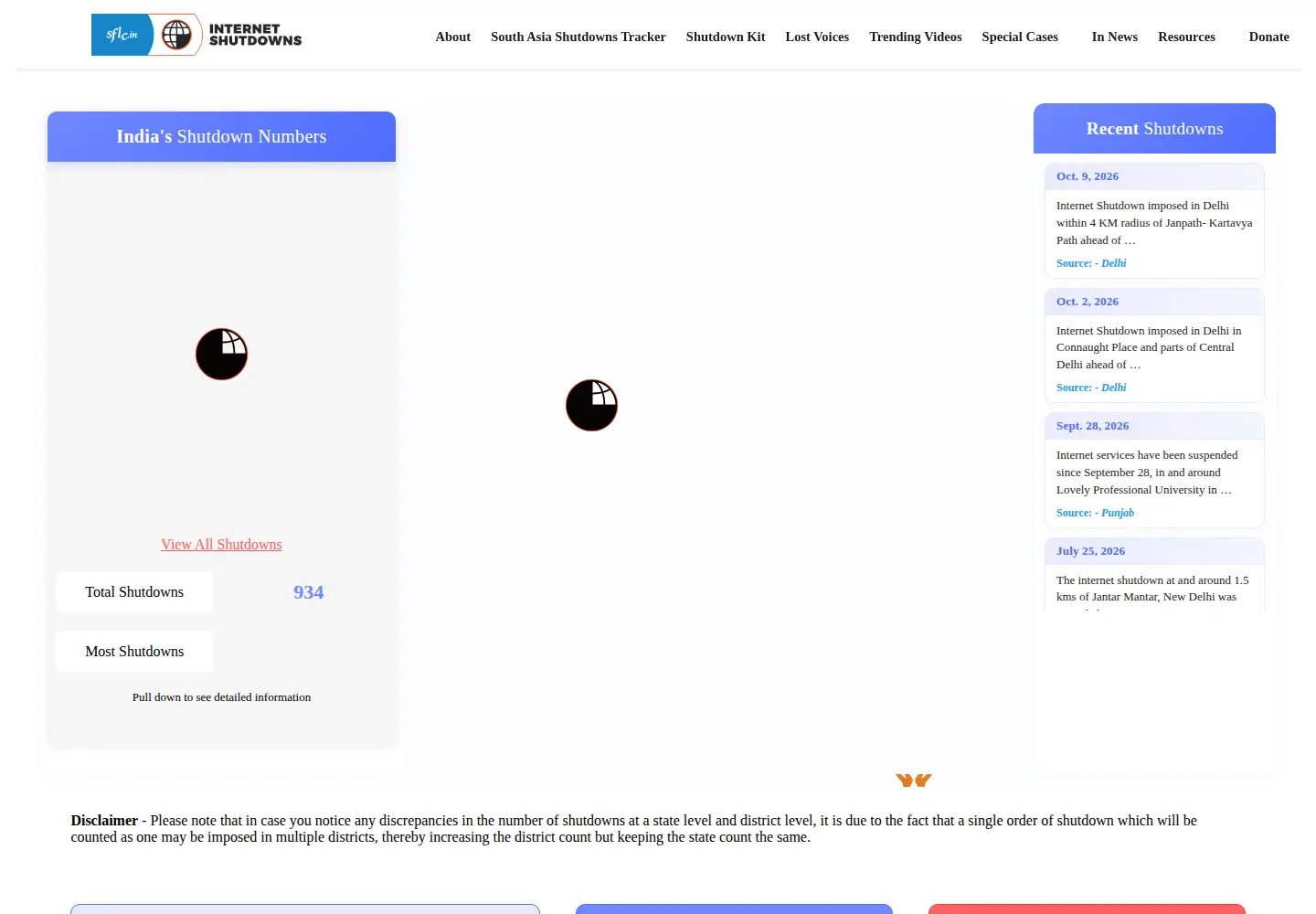 Screenshot of internetshutdowns.in
