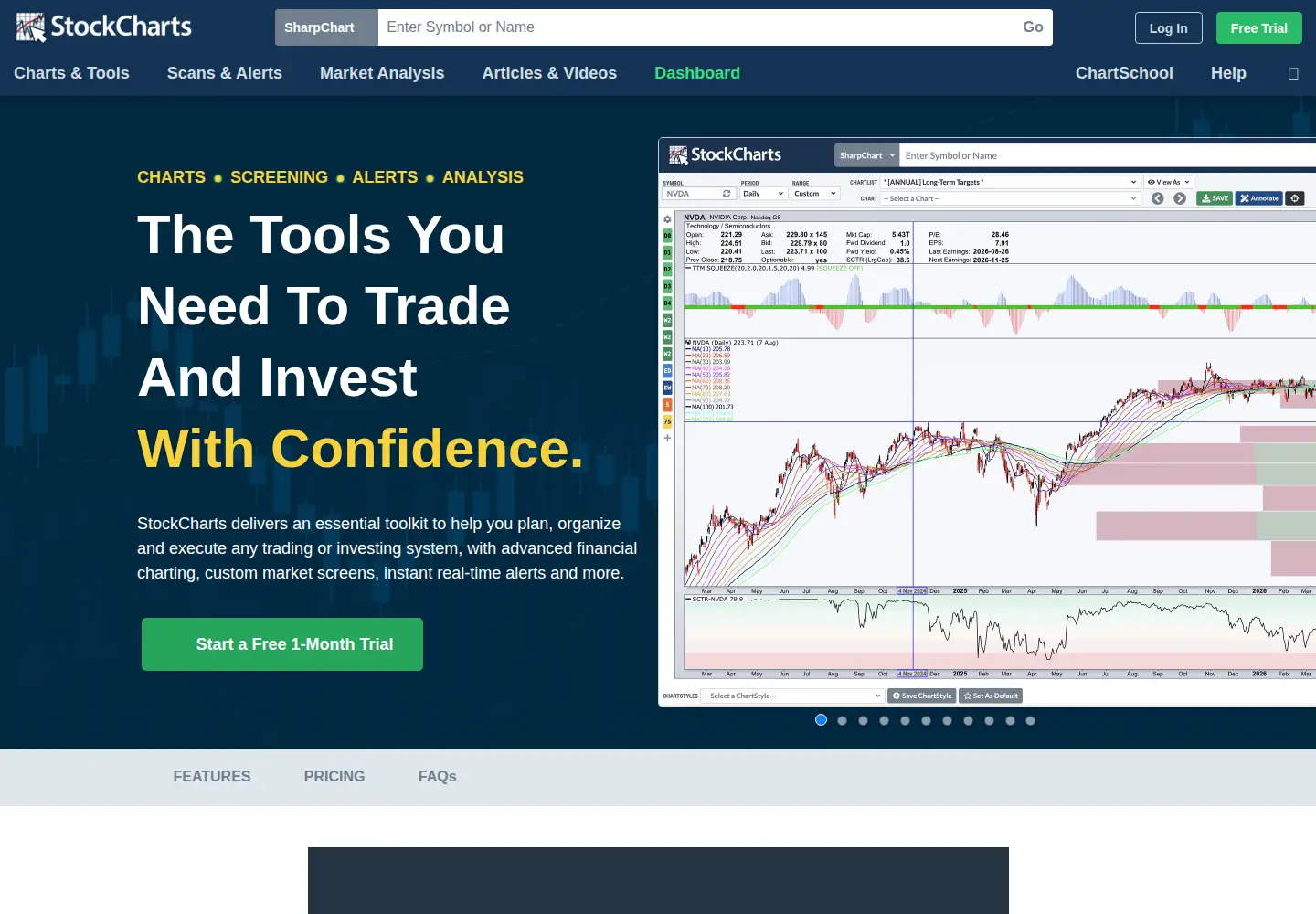Captured homepage of stockcharts.com in the current scan