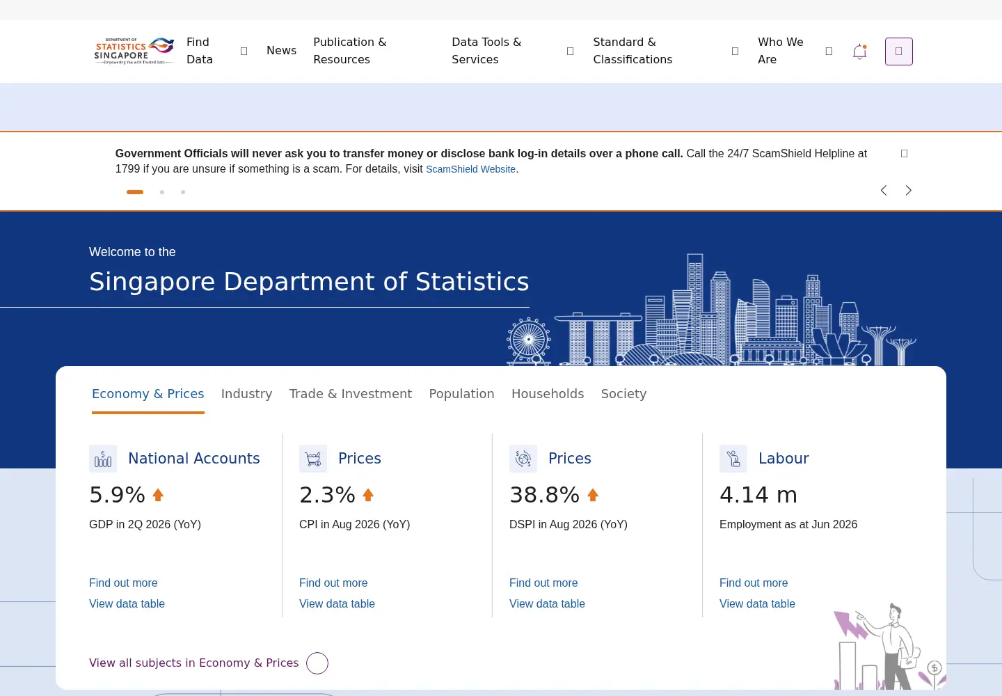 Captured homepage of singstat.gov.sg in the current scan