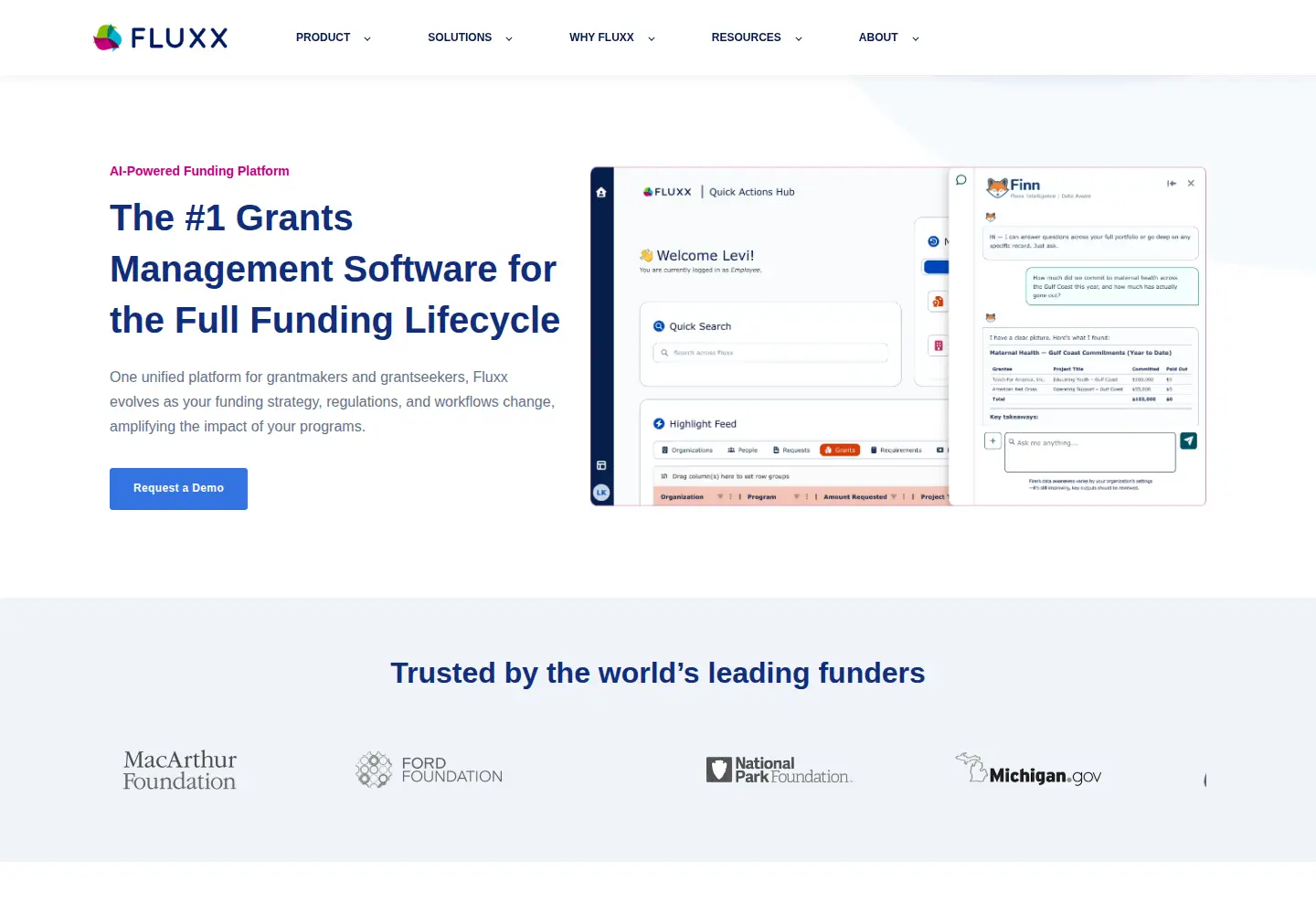 Screenshot of fluxx.io