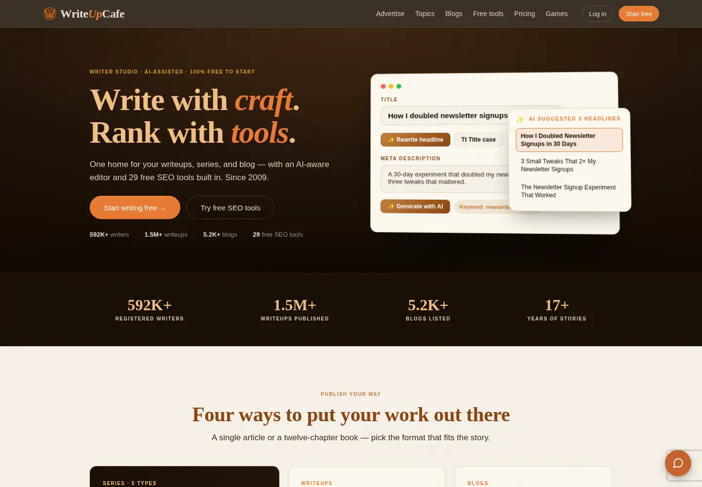 Screenshot of writeupcafe.com
