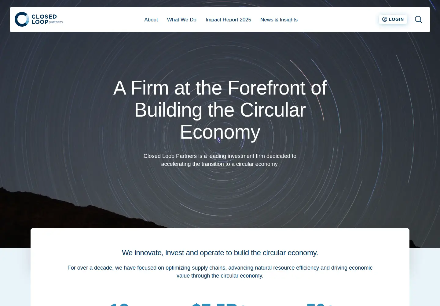 Screenshot of closedlooppartners.com