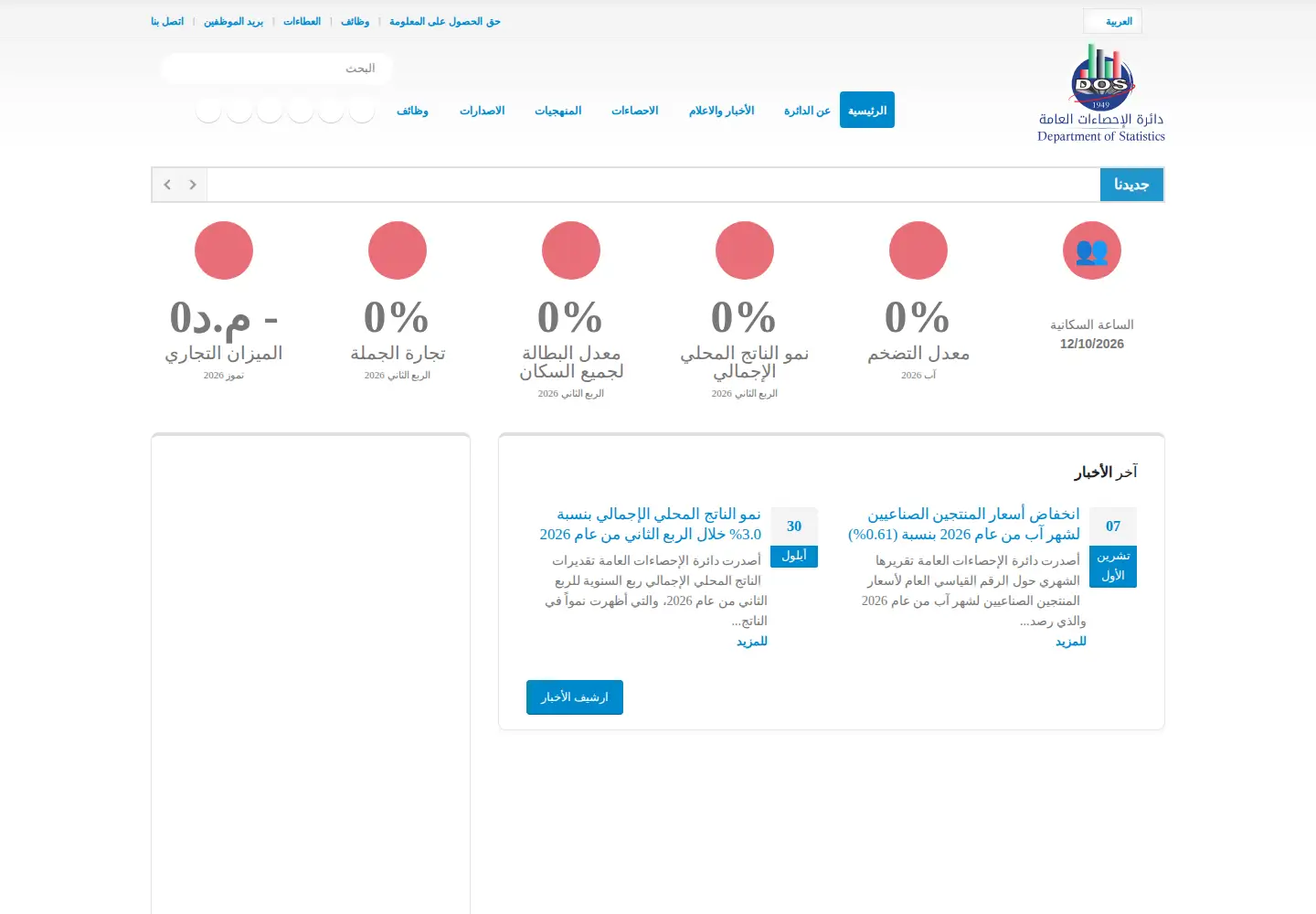 Captured homepage of dos.gov.jo in the current scan
