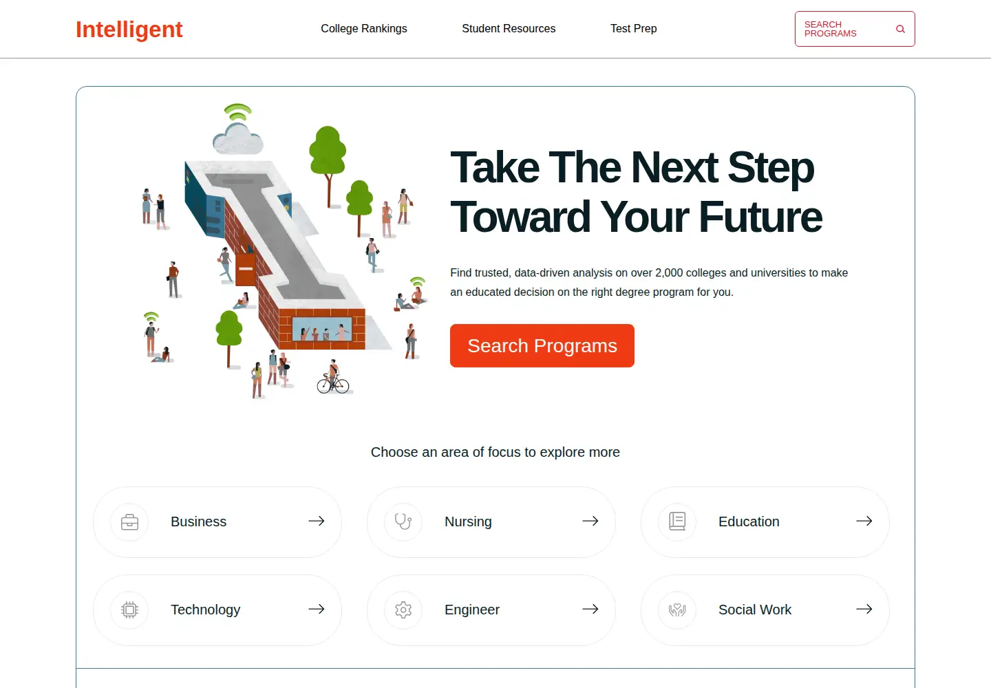 Captured homepage of intelligent.com in the current scan