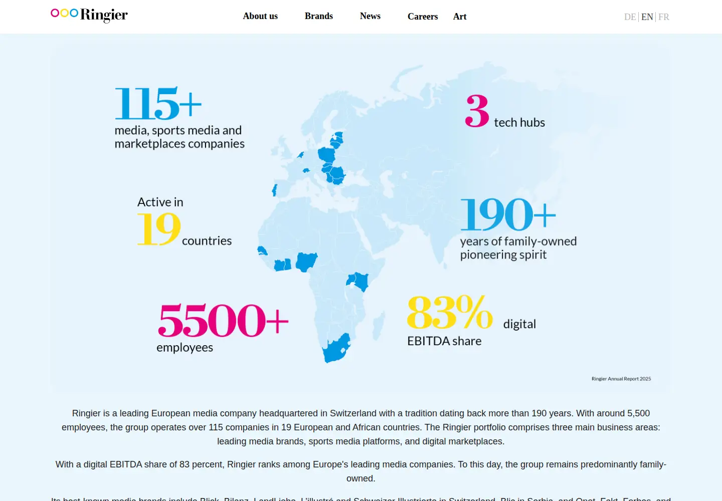Screenshot of ringier.com