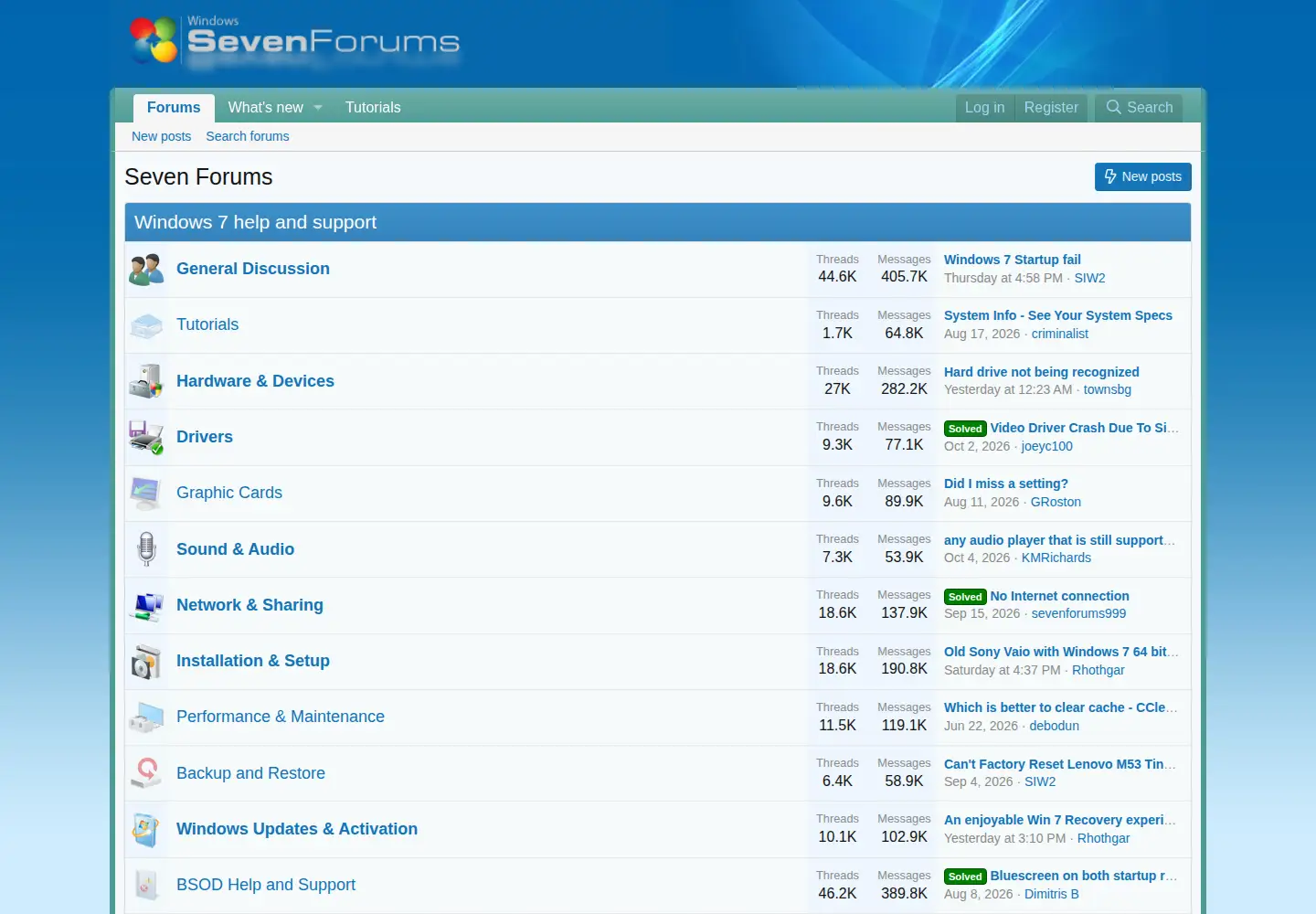 Captured homepage of sevenforums.com in the current scan