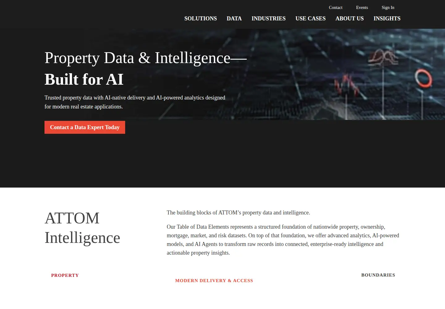 Screenshot of attomdata.com