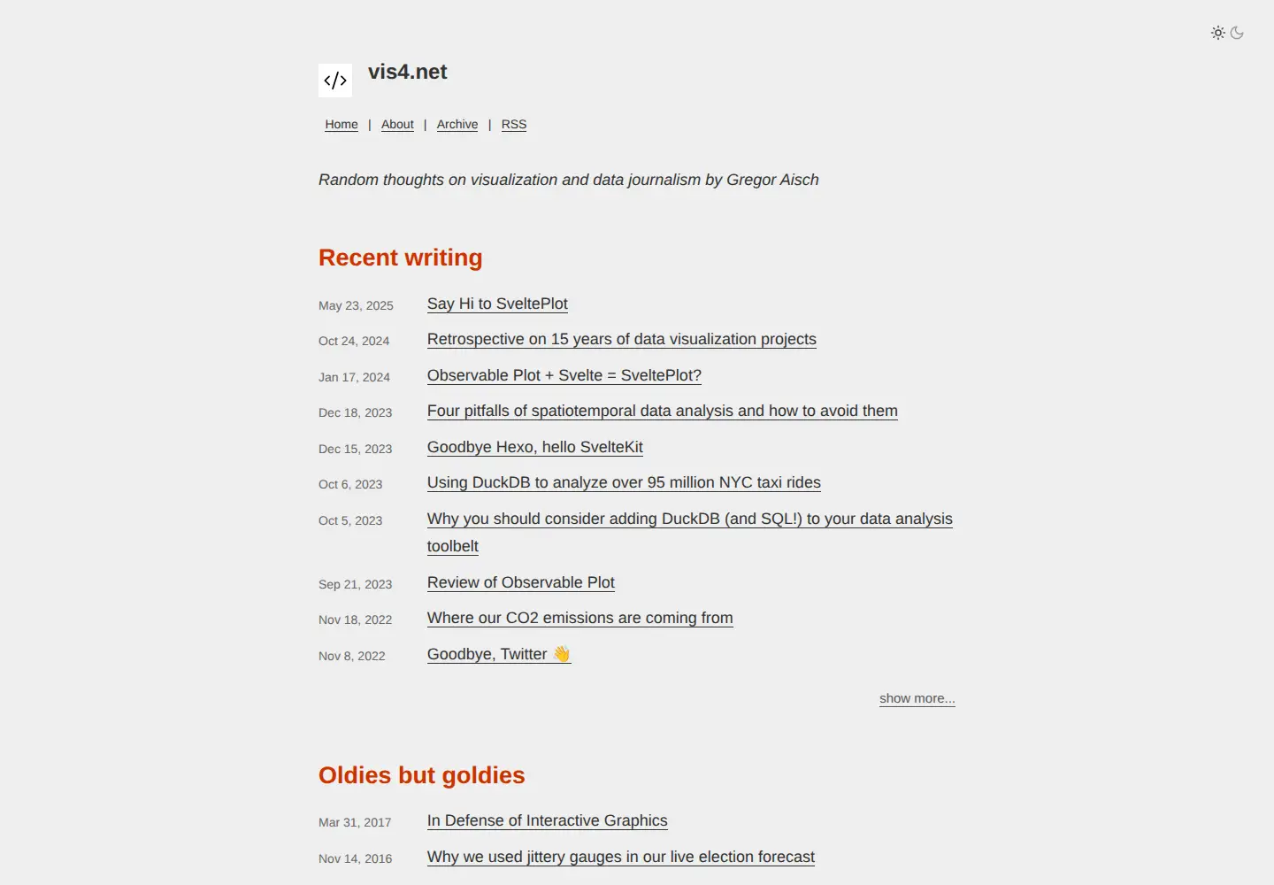 Captured homepage of vis4.net in the current scan