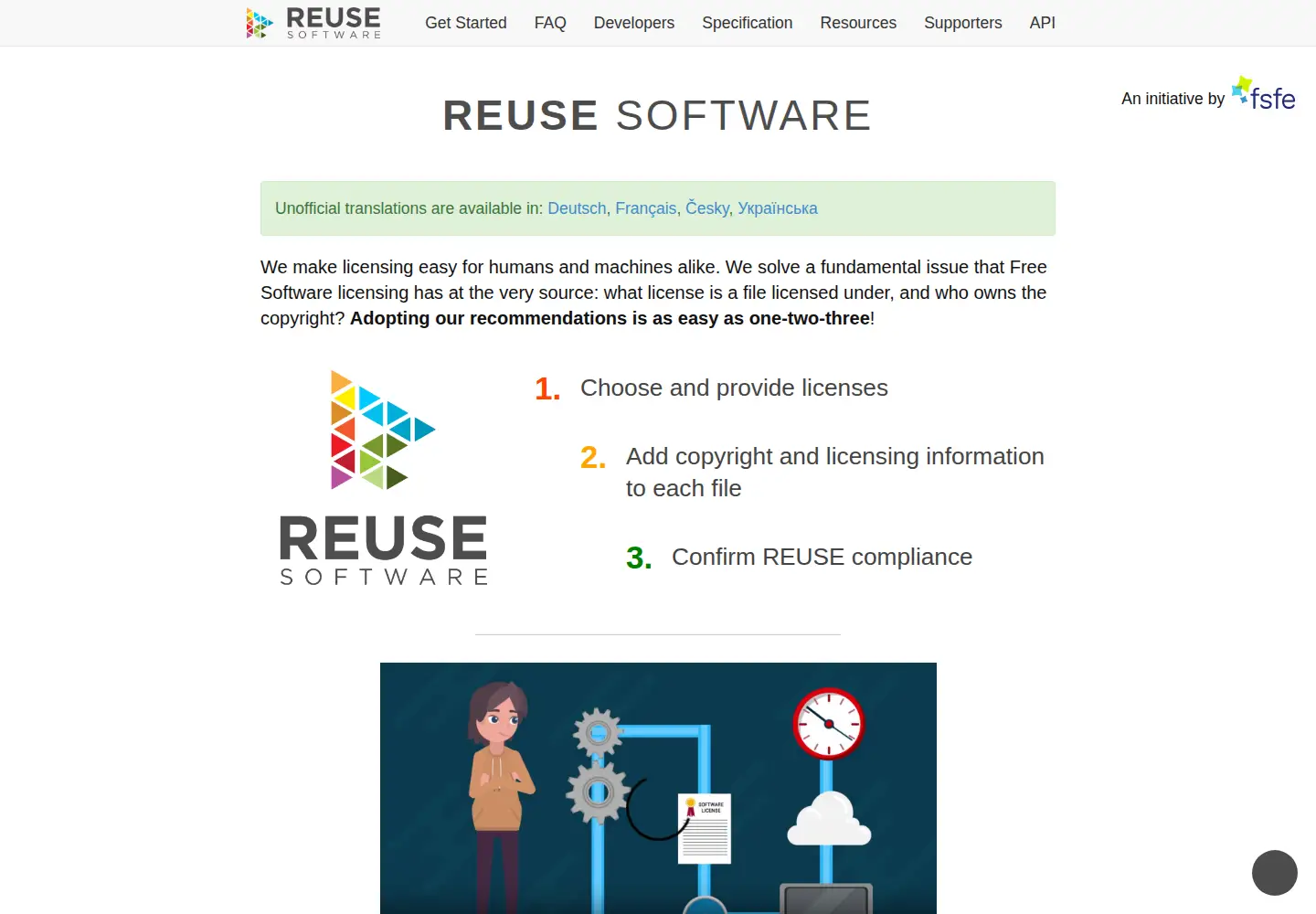 Captured homepage of reuse.software in the current scan