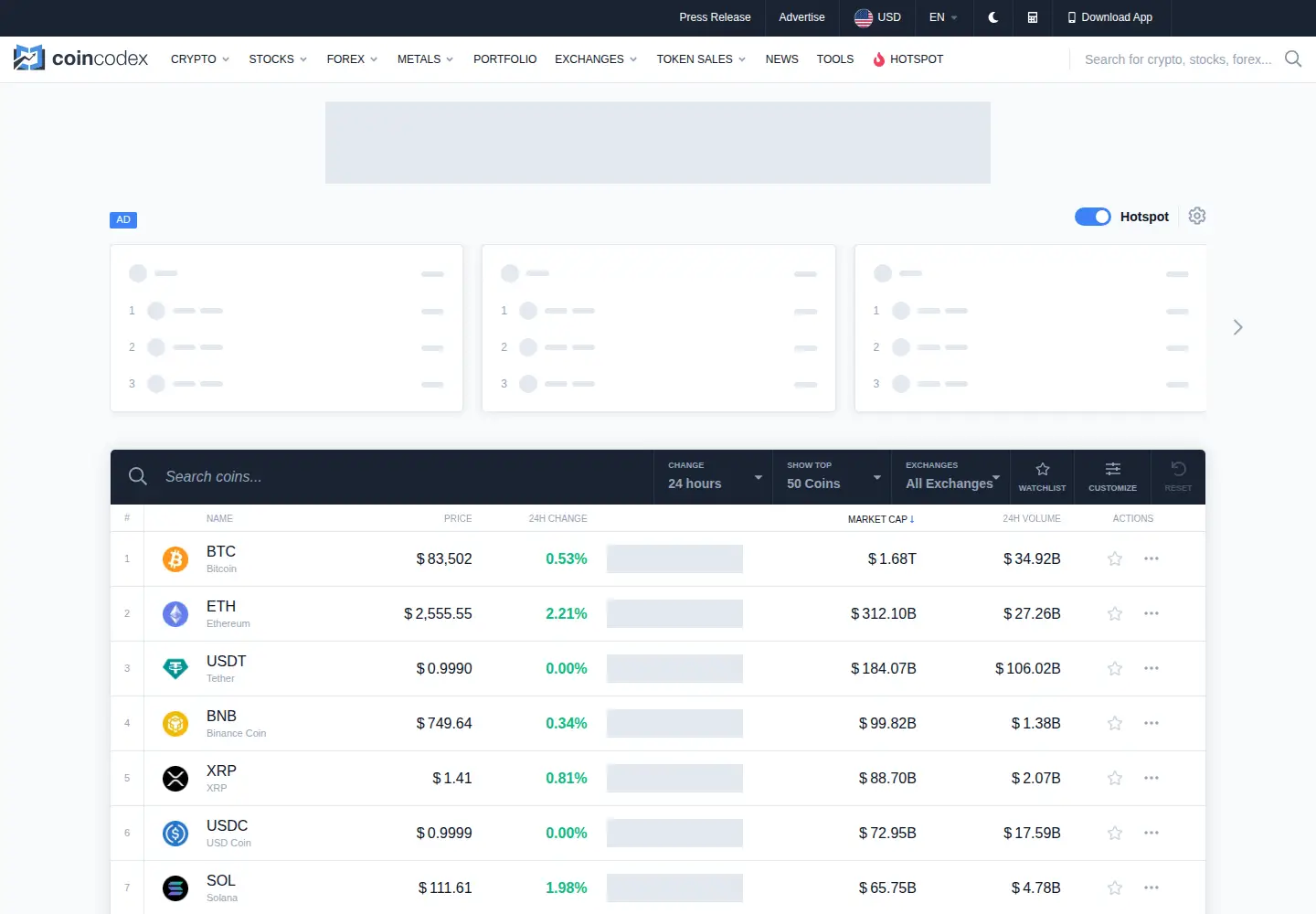 Screenshot of coincodex.com