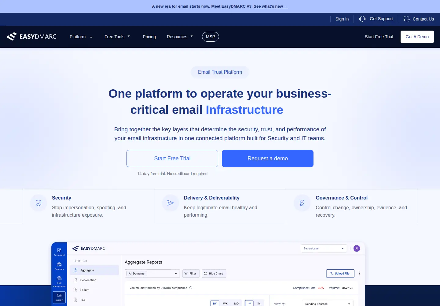 Screenshot of easydmarc.com