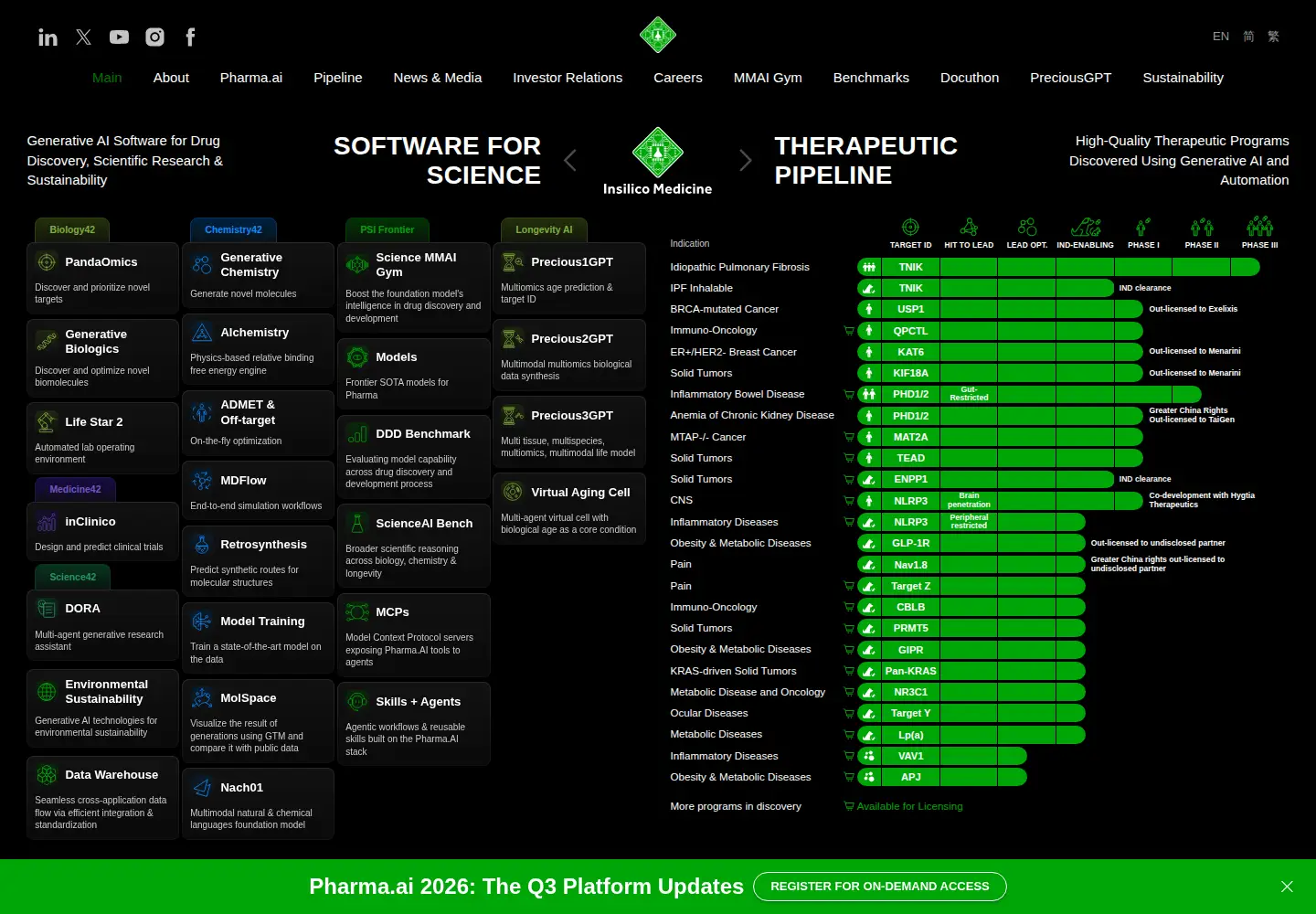 Screenshot of insilico.com