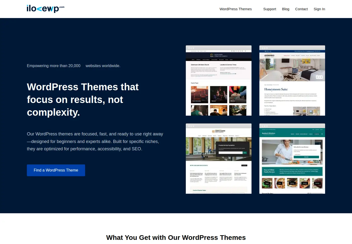 Screenshot of ilovewp.com