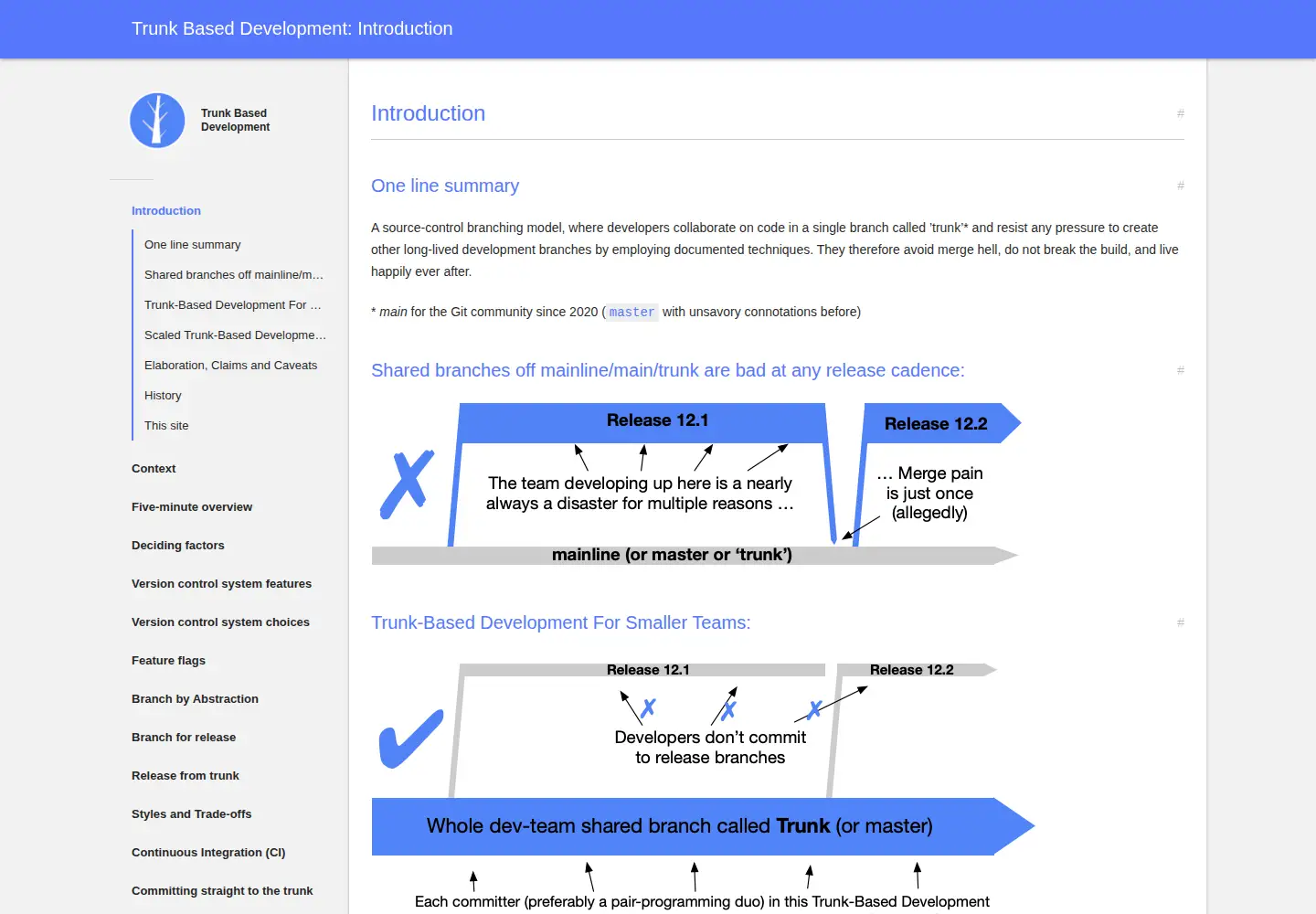Screenshot of trunkbaseddevelopment.com