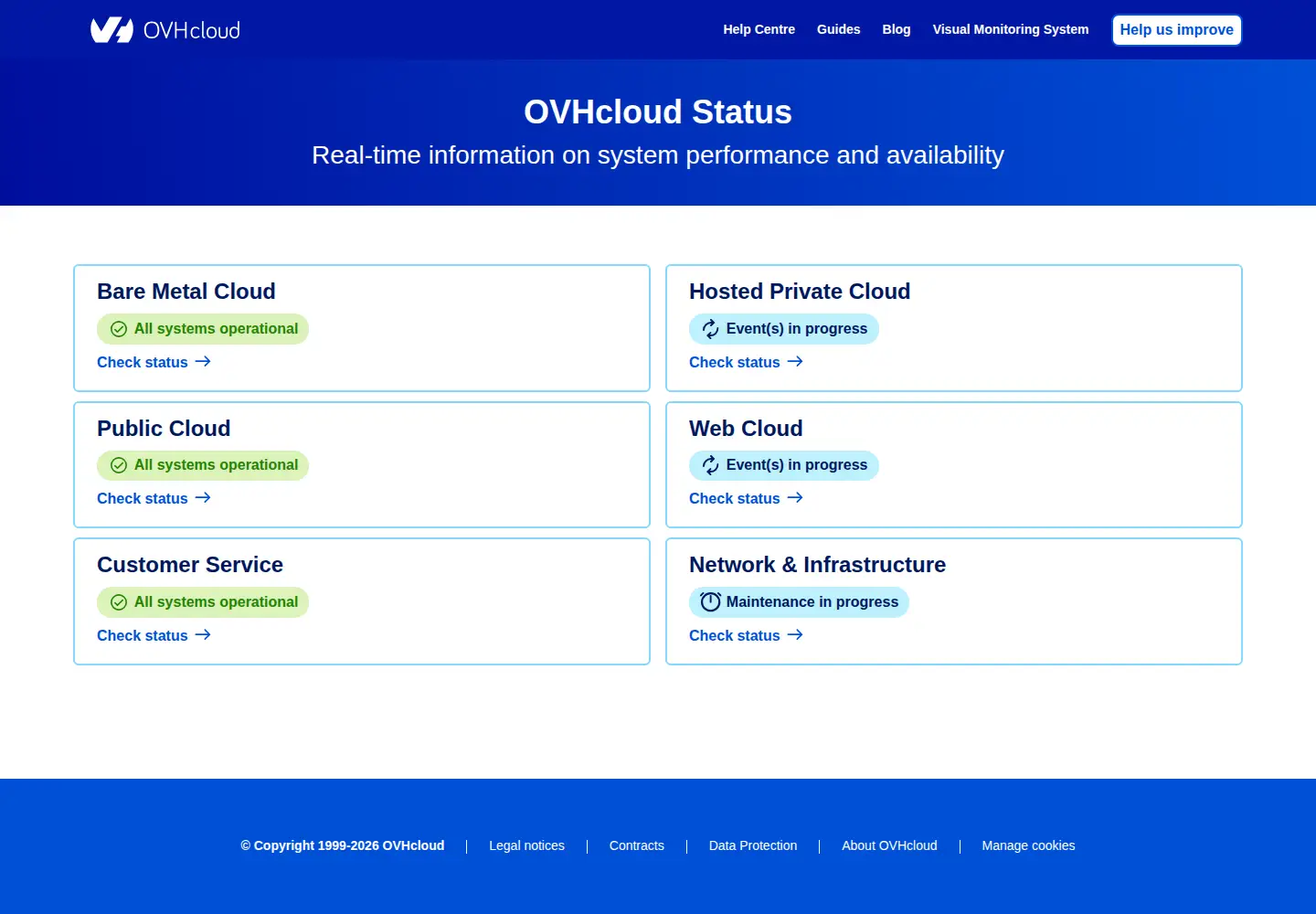 Screenshot of status-ovhcloud.com