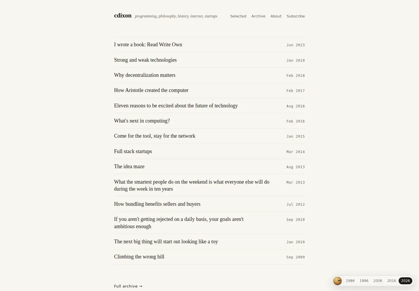 Screenshot of cdixon.org